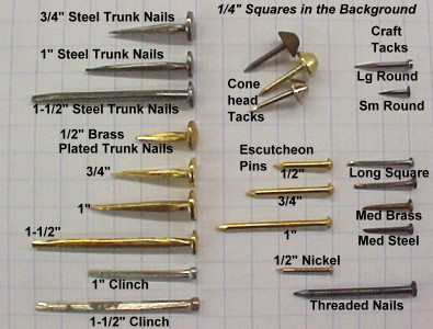 Chart of available antique trunk, box, and case nails
